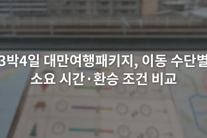 공항철도와 도시철도 노선도 옆에 환승 시간과 도보 시간을 적은 여행 계획표