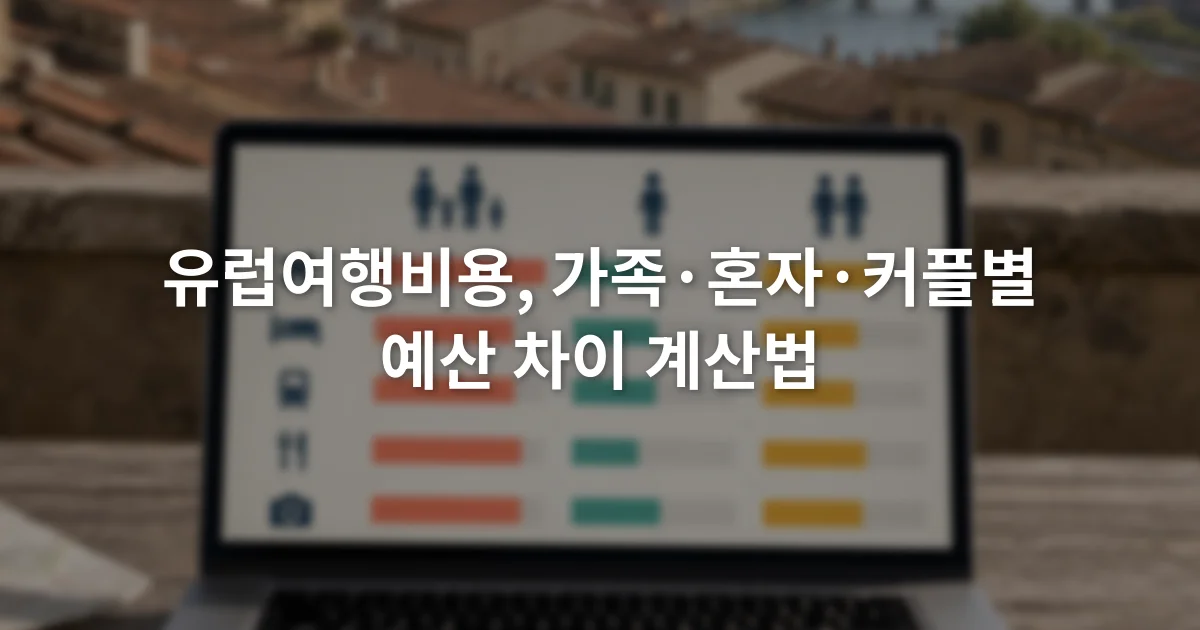노트북 화면에 가족 혼자 커플 여행의 항목별 예산 비교표가 열린 장면