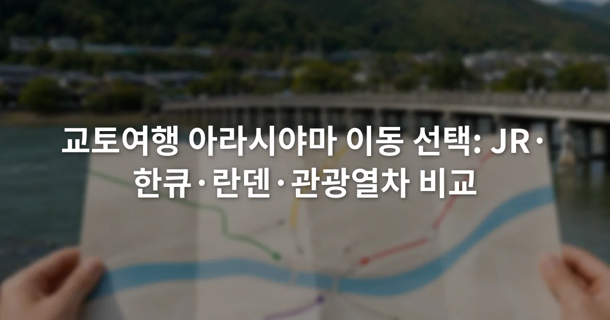 아라시야마 철도역과 도게쓰교 주변 이동 방향을 표시한 교통 지도