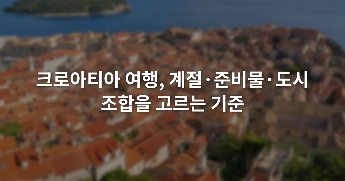 붉은 지붕의 해안 도시와 푸른 아드리아해를 내려다보는 풍경