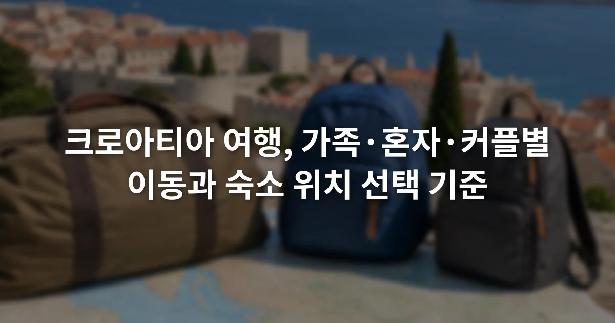 크로아티아 해안 도시 지도 위에 놓인 가족용 가방과 배낭 두 개