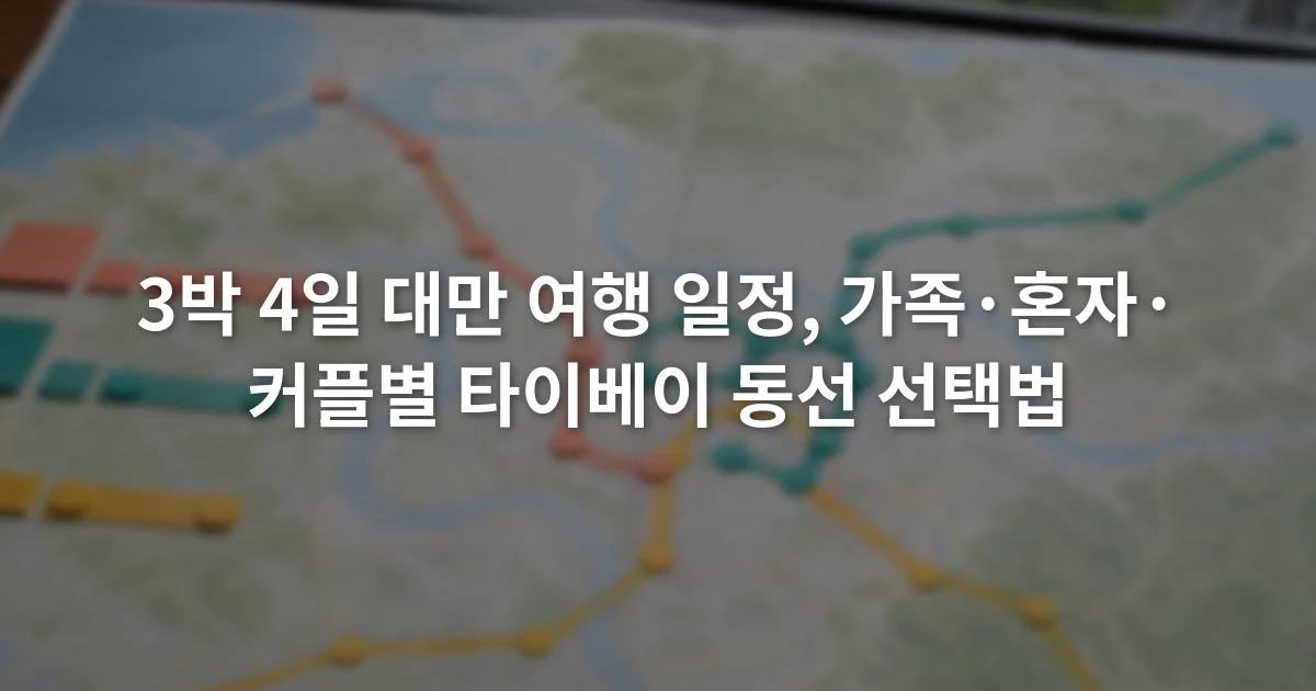 타이베이 지도 위에 도심 블록과 선택형 근교 방향을 색으로 구분한 일정 설계표